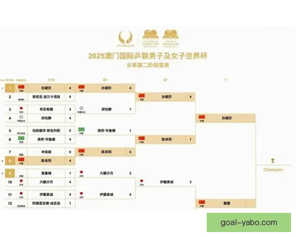 美加墨世界杯赛前赔率分析与热门球队胜负预测解析