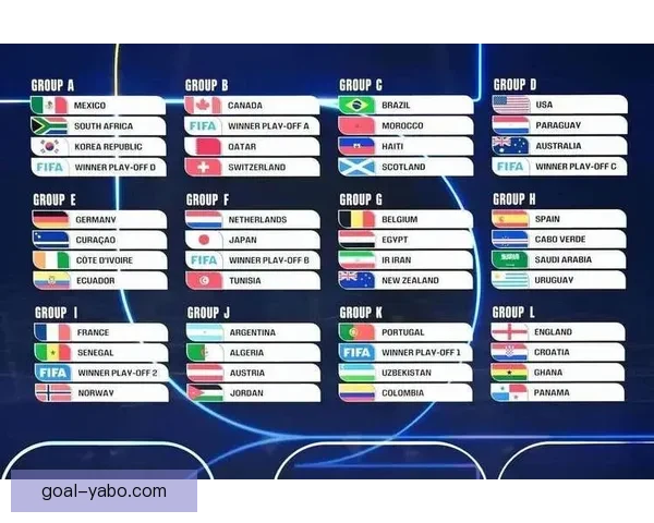 2026年世界杯将首次扩军至48支队伍赛制新变化引发广泛关注