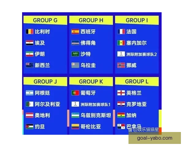 2026年世界杯举办时间确定与赛事分配方案分析