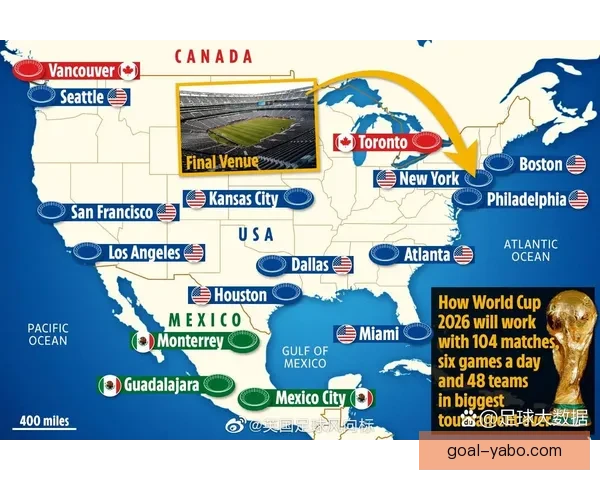 美加墨世界杯赛程全面解析及精彩赛事时间表安排