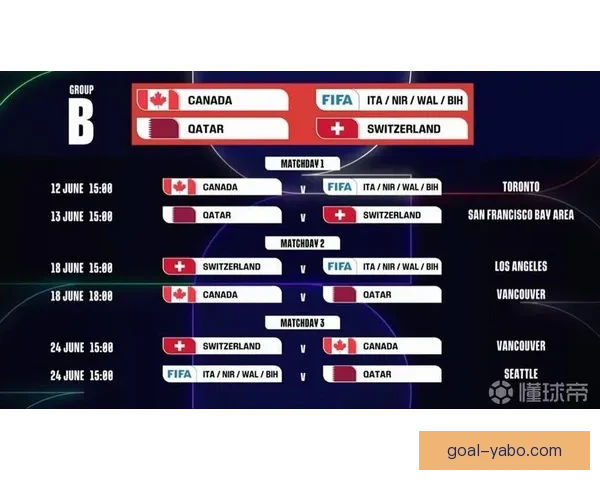 2026世界杯足球赛精彩对决全攻略与精准竞猜分析