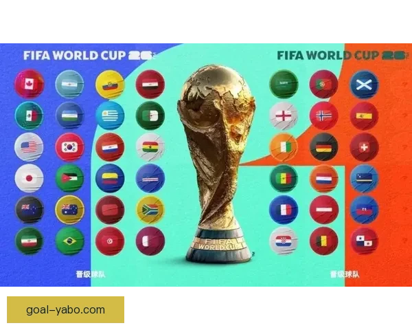 2026世界杯足球赛精彩对决全攻略与精准竞猜分析