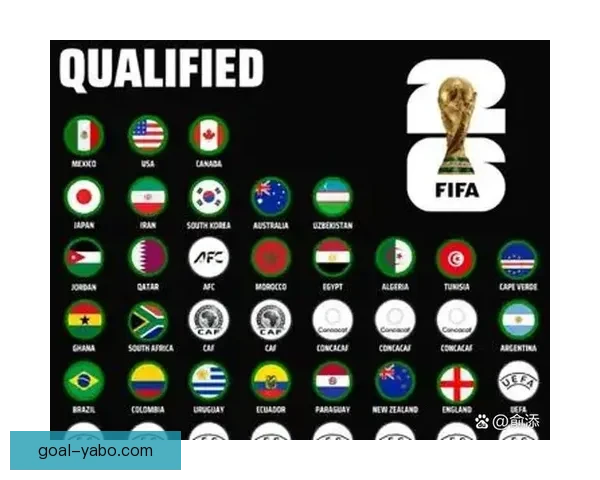 2026世界杯足球赛精彩对决全攻略与精准竞猜分析