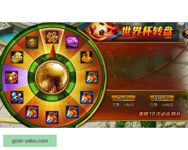 世界杯精彩竞猜攻略全指南助你精准投注赢取丰厚奖励