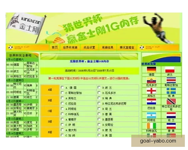 最新世界杯竞猜平台推荐，全面解析投注策略与平台选择技巧